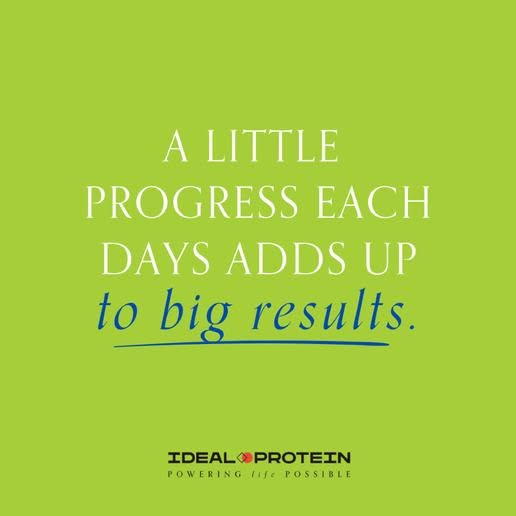 daily progress